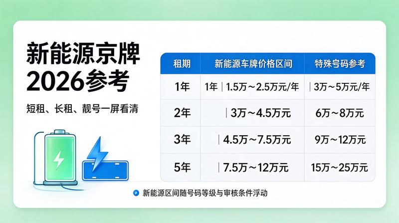 行业新闻图片